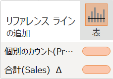 パレート図の作り方 デザイン Tableau Viz Fun