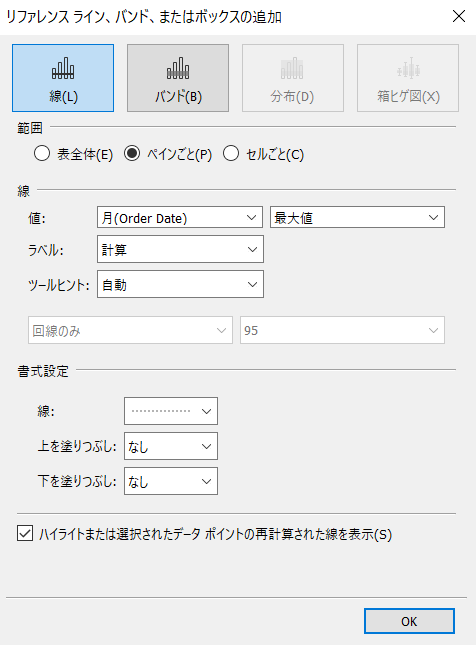 スロープグラフの作り方：地域別利益率 スロープグラフ（動的期間指定）with ラベル 垂線の表示：垂線（最大値）を説明する画像