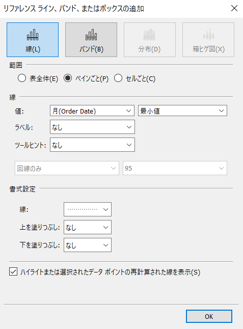 スロープグラフの作り方：地域別利益率 スロープグラフ（動的期間指定）with ラベル 垂線の表示：垂線（最小値）を説明する画像